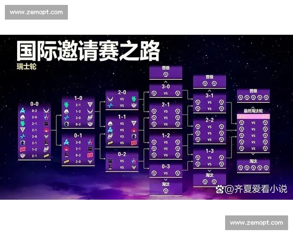 Dota比赛直播网全方位解析实时赛事数据精彩战报及专家点评